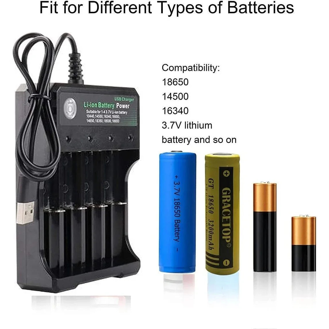 BMAX - 18650 Charger - Hunt The Night