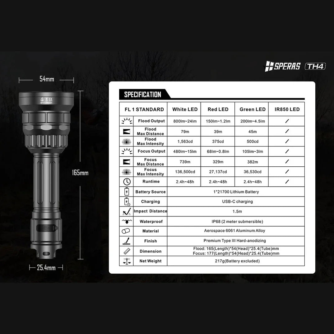 SPERAS TH4 IR KIT Zoomable & Dimmable & Rechargeable 4-in-1 Hunting Flashlight Kit - Hunt The Night