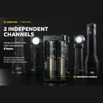 ARMYTEK HANDY C2 PRO - Hunt The Night