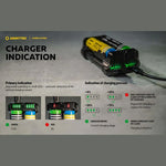 ARMYTEK HANDY C2 PRO - Hunt The Night