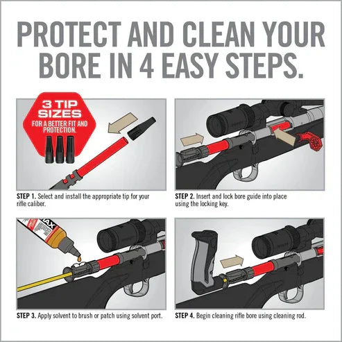 REAL AVID BORE-MAX SMART-FIT BORE GUIDE