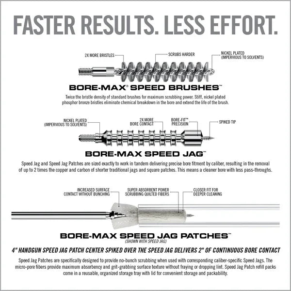 REAL AVID Bore-Max® Speed Clean System