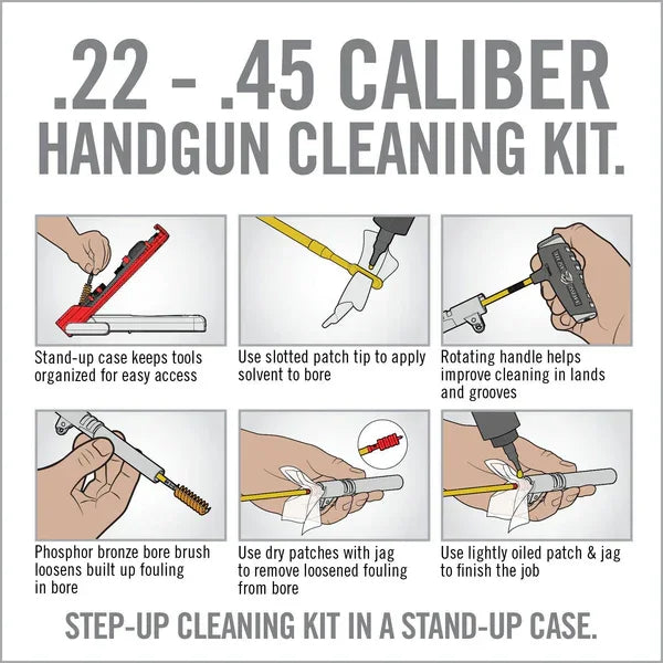 REAL AVID Gun Boss® - Modern Handgun Cleaning Kit .22 - .45