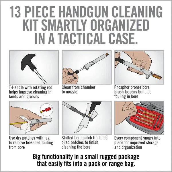 REAL AVID Gun Boss® - Handgun Cleaning Kit .22 - .45