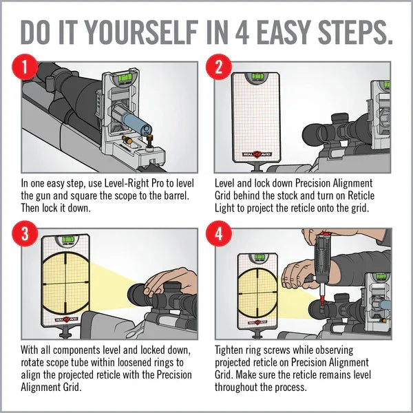 REAL AVID Level-Right® Pro