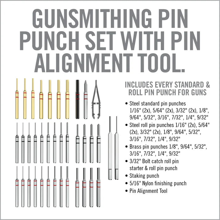 Real Avid Accu-Punch Master Set