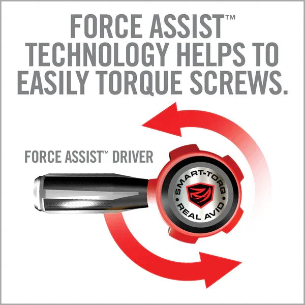 REAL AVID Scope Mount Kit