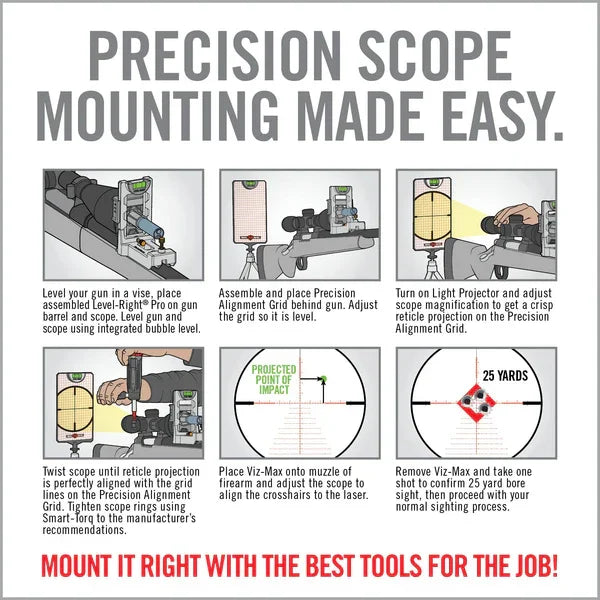 REAL AVID Scope Mount Kit