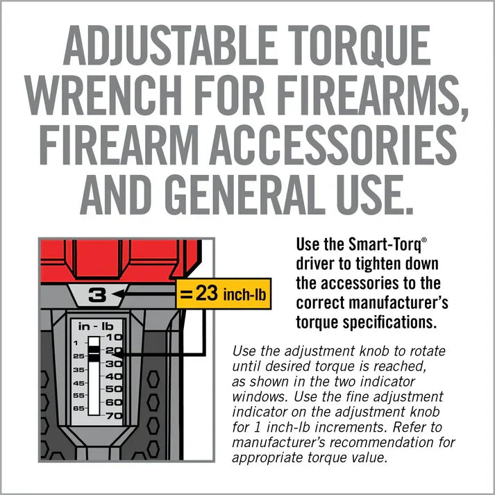 REAL AVID SMART-TORQ & DRIVER MASTER SET