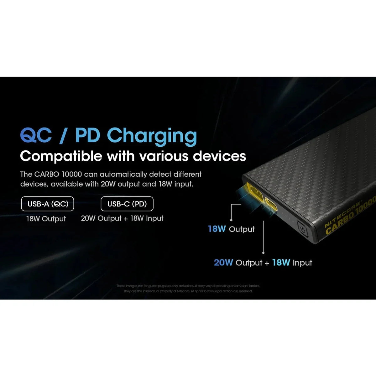 NITECORE Lightweight Carbon Fibre 10000mAh Power Bank