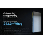 NITECORE Lightweight Carbon Fibre 10000mAh Power Bank