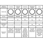 Templeton Arms T2000 MARINE (Tactical) - Hunt The Night