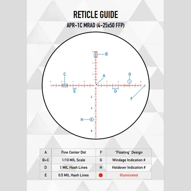ELEMENT OPTICS GEN 2 NEXUS 4-25×50 FFP-MRAD 2APR-2D - Hunt The Night
