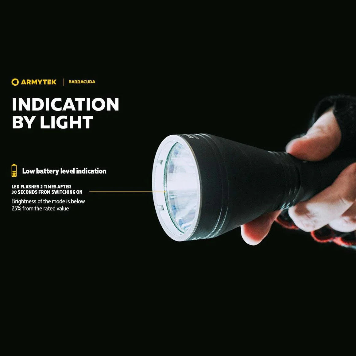 ARMYTEK BARRACUDA HUNTING KIT - XP-L HI WHITE - Hunt The Night