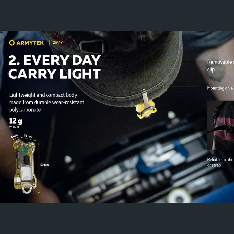 ARMYTEK ZIPPY (BLUE) - Hunt The Night