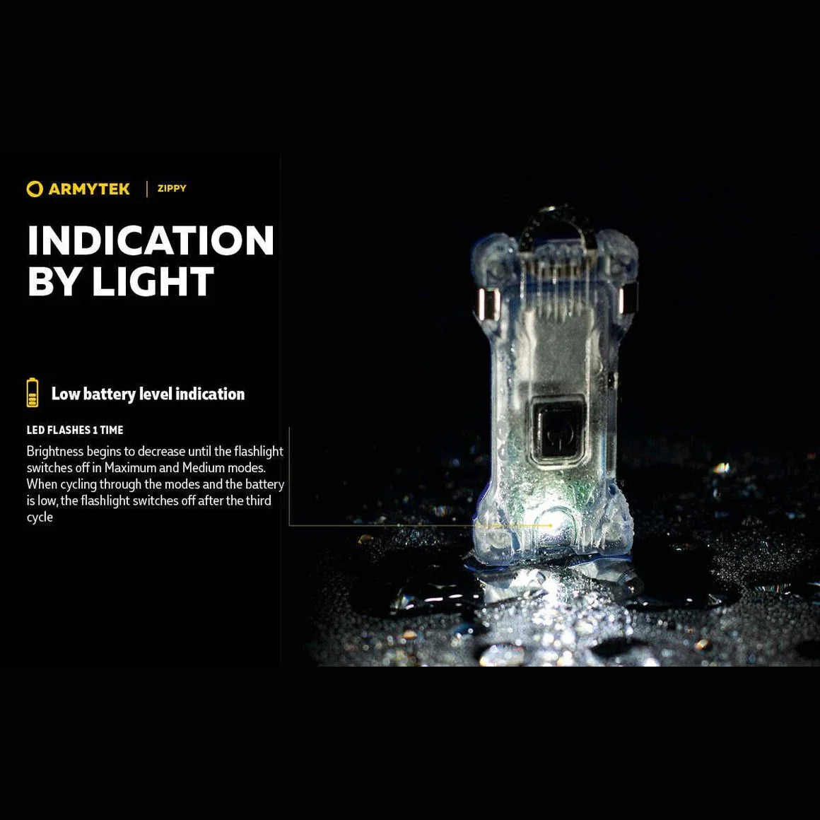 ARMYTEK ZIPPY (GREEN) - Hunt The Night