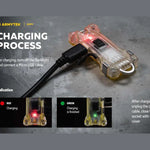 ARMYTEK ZIPPY (GREY) - Hunt The Night