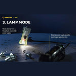 ARMYTEK ZIPPY (YELLOW) - Hunt The Night