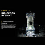 ARMYTEK ZIPPY (YELLOW) - Hunt The Night