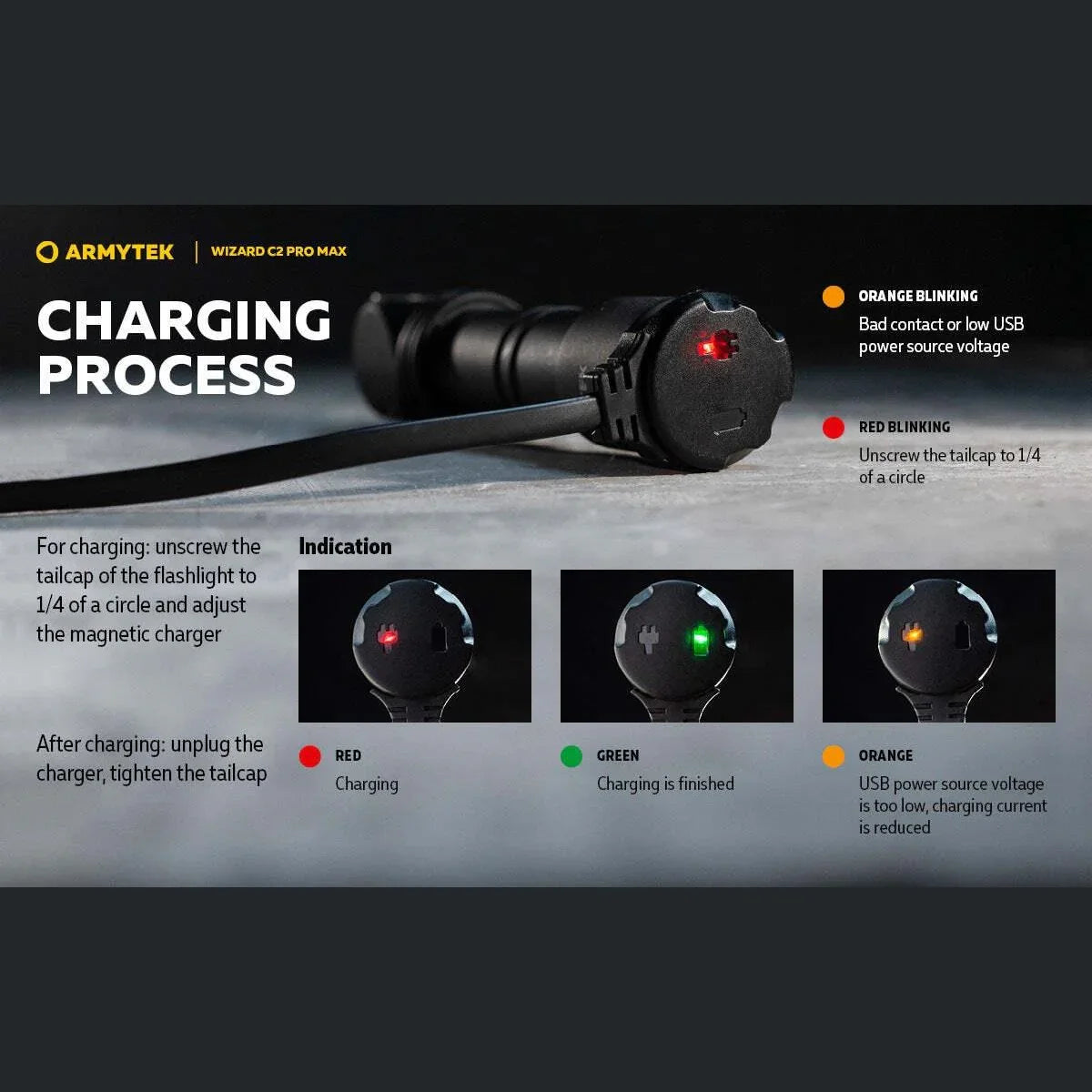 ARMYTEK WIZARD C2 PRO MAX MAGNET USB - Hunt The Night