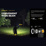 ARMYTEK WIZARD C2 PRO MAX MAGNET USB - Hunt The Night