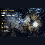 ARMYTEK WIZARD C2 PRO MAX MAGNET USB - Hunt The Night