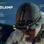 ARMYTEK WIZARD C2 WR MAGNET USB (WARM LIGHT) - Hunt The Night