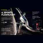 ARMYTEK CRYSTAL (BLUE) - Hunt The Night