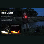 ARMYTEK CRYSTAL (RED) - Hunt The Night
