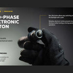 ARMYTEK PREDATOR PRO MAGNET USB (HI WHITE) - Hunt The Night