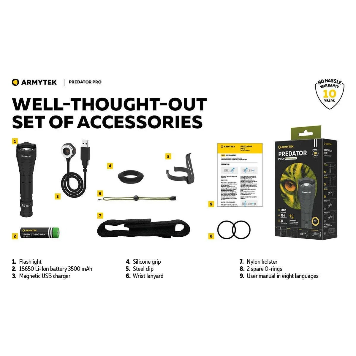 ARMYTEK PREDATOR PRO MAGNET USB (WARM LIGHT) - Hunt The Night