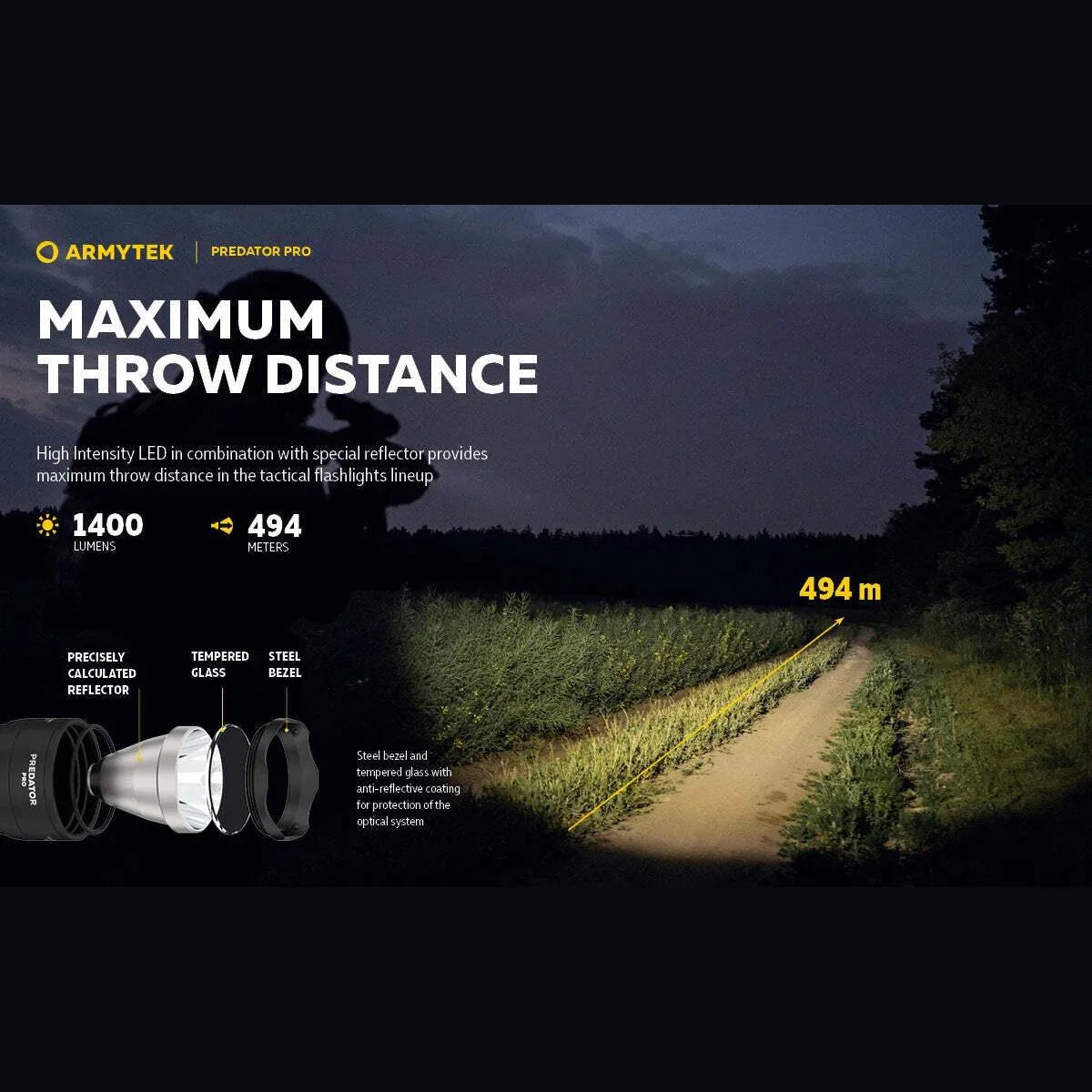 ARMYTEK PREDATOR PRO MAGNET USB (WARM LIGHT) - Hunt The Night