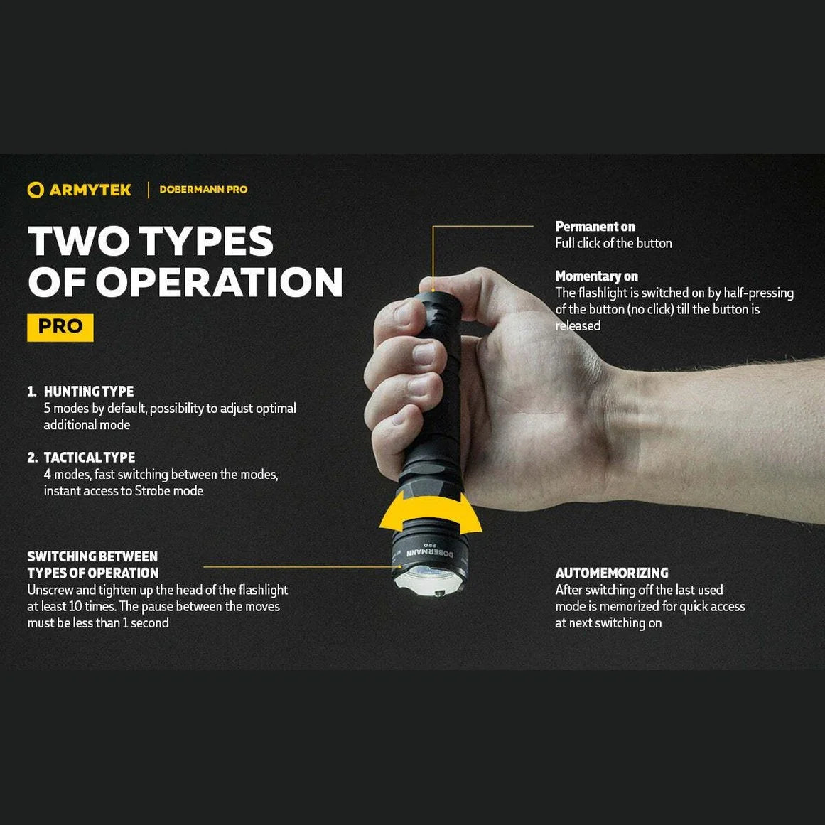 ARMYTEK DOBERMANN PRO MAGNET USB - XHP35 HI WHITE - Hunt The Night