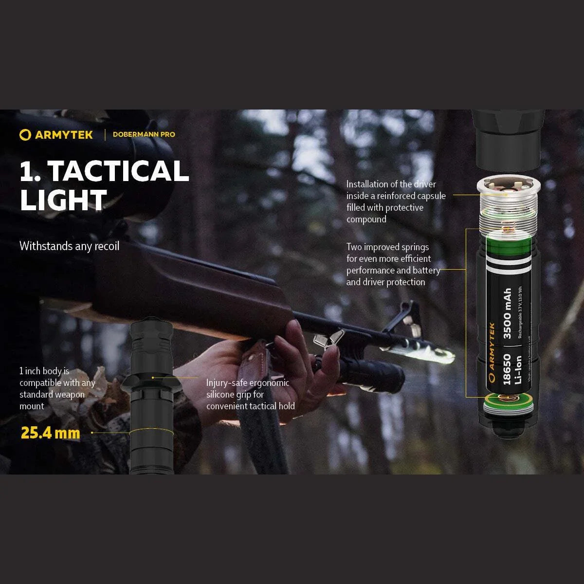 ARMYTEK DOBERMANN PRO MAGNET USB - XHP35 HI WHITE - Hunt The Night