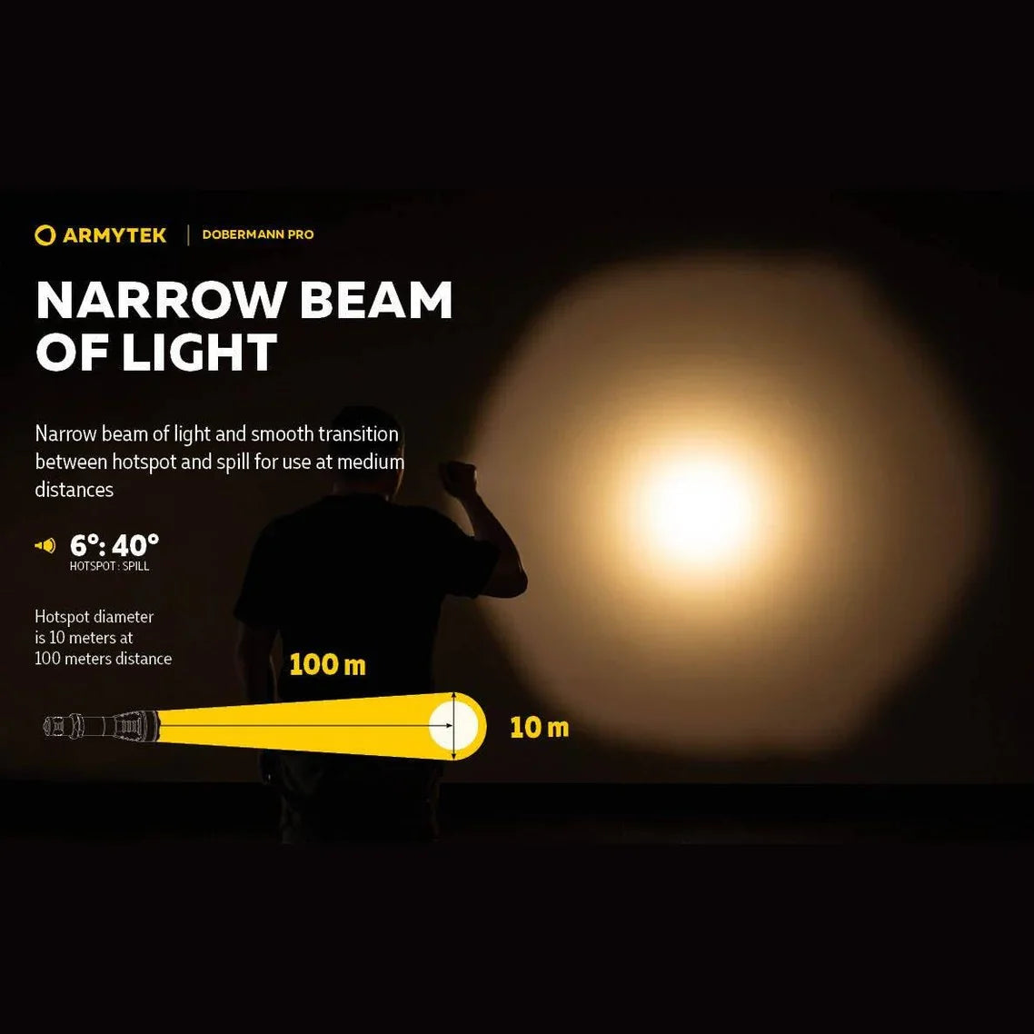 ARMYTEK DOBERMANN PRO MAGNET USB - XHP35 HI WHITE - Hunt The Night