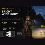 ARMYTEK VIKING PRO MAGNET USB - XHP50.2 WHITE - Hunt The Night