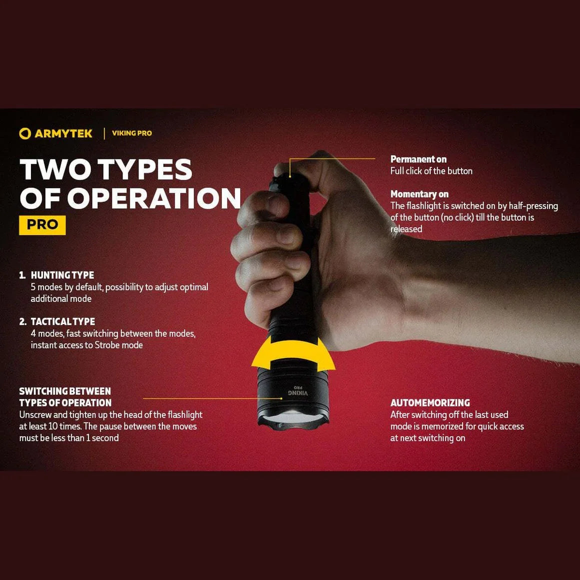 ARMYTEK VIKING PRO MAGNET USB - XHP50.2 WHITE - Hunt The Night