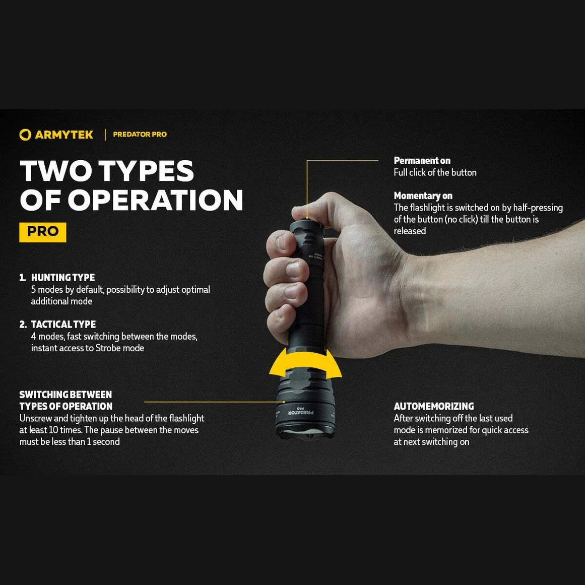 ARMYTEK PRIME C2 PRO MAGNET USB - Hunt The Night