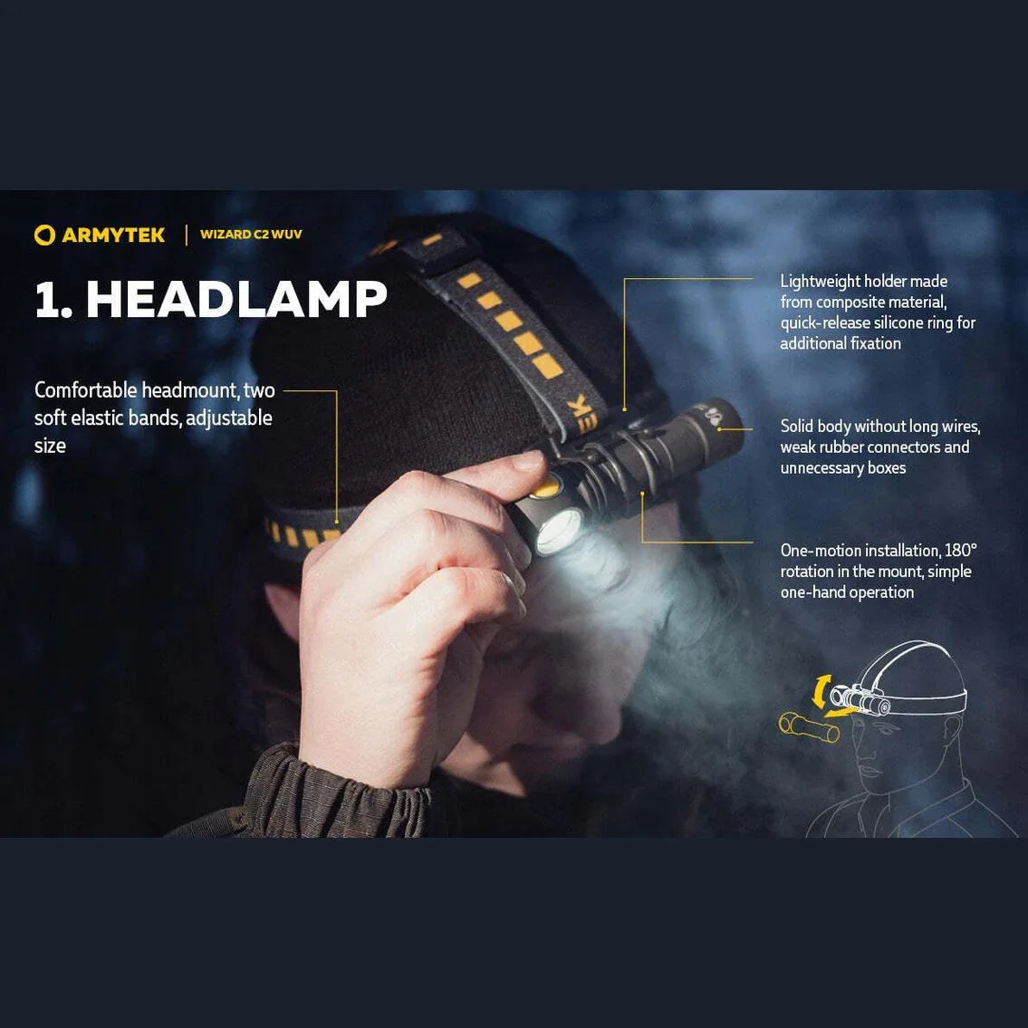 ARMYTEK WIZARD C2 WUV MAGNET USB - Hunt The Night