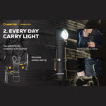 ARMYTEK WIZARD C2 WUV MAGNET USB - Hunt The Night