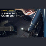 ARMYTEK WIZARD C2 WUV MAGNET USB - Hunt The Night