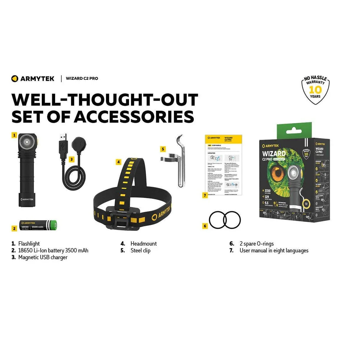 ARMYTEK WIZARD C2 PRO MAGNET USB (WARM LIGHT) - Hunt The Night