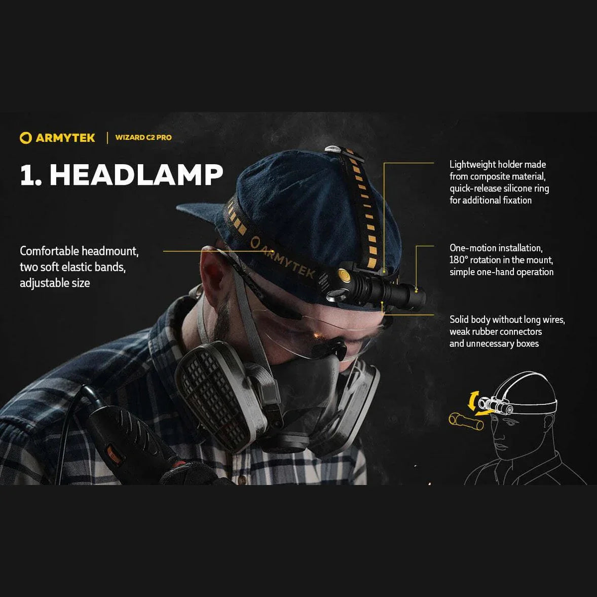 ARMYTEK WIZARD C2 PRO MAGNET USB (WARM LIGHT) - Hunt The Night