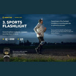 ARMYTEK WIZARD C2 PRO MAGNET USB (WARM LIGHT) - Hunt The Night