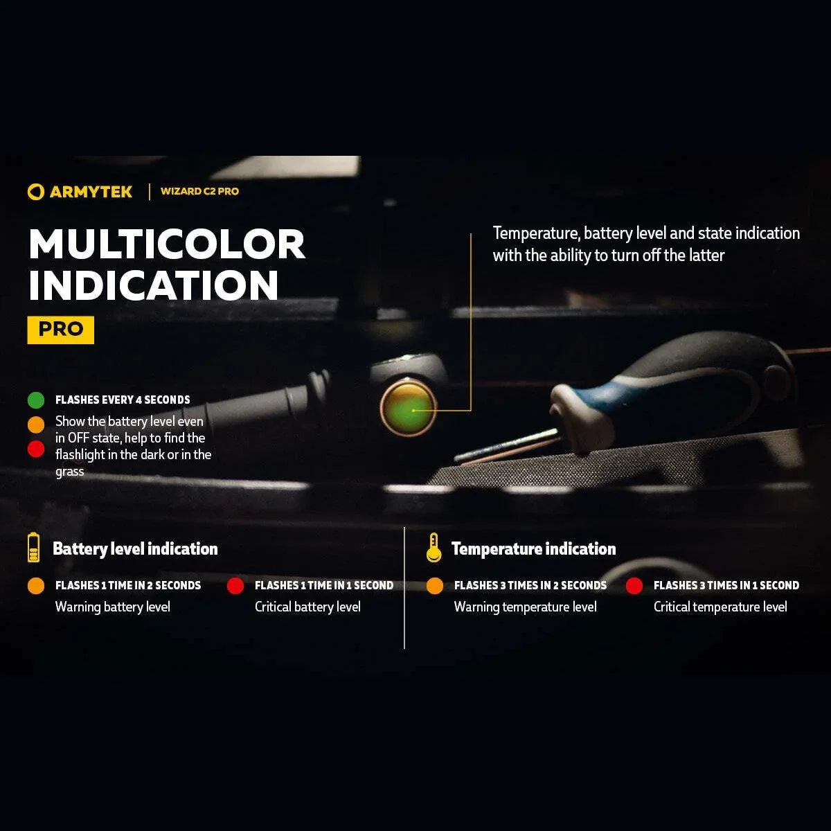 ARMYTEK WIZARD C2 PRO MAGNET USB (WARM LIGHT) - Hunt The Night