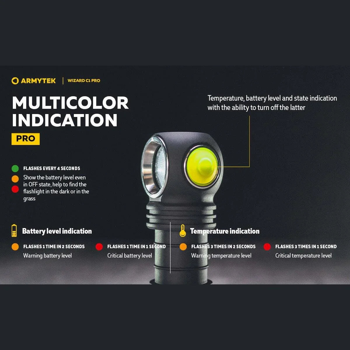 ARMYTEK WIZARD C1 PRO MAGNET USB - Hunt The Night