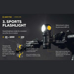 ARMYTEK WIZARD C1 PRO MAGNET USB - Hunt The Night