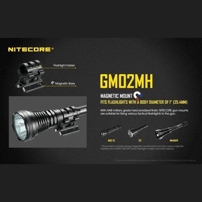 Nitecore Magnetic Gun Mount for 25mm Touch Body