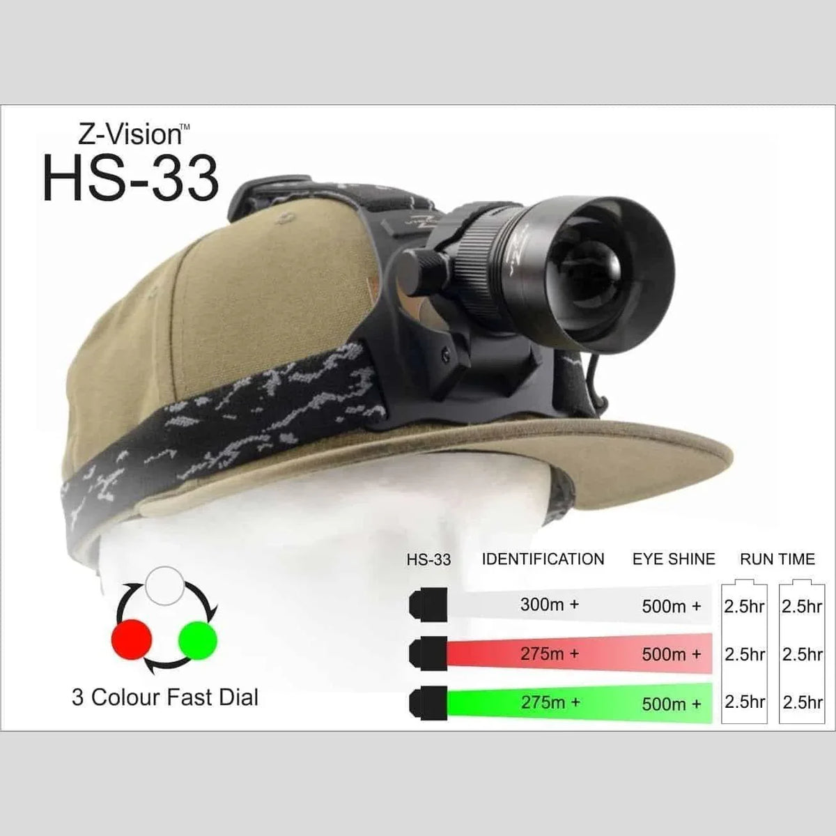 Z-VISION HS-33 HEAD TORCH - Hunt The Night