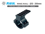 Laser - Green + Scope Kit + Battery PLUS Ring Rail